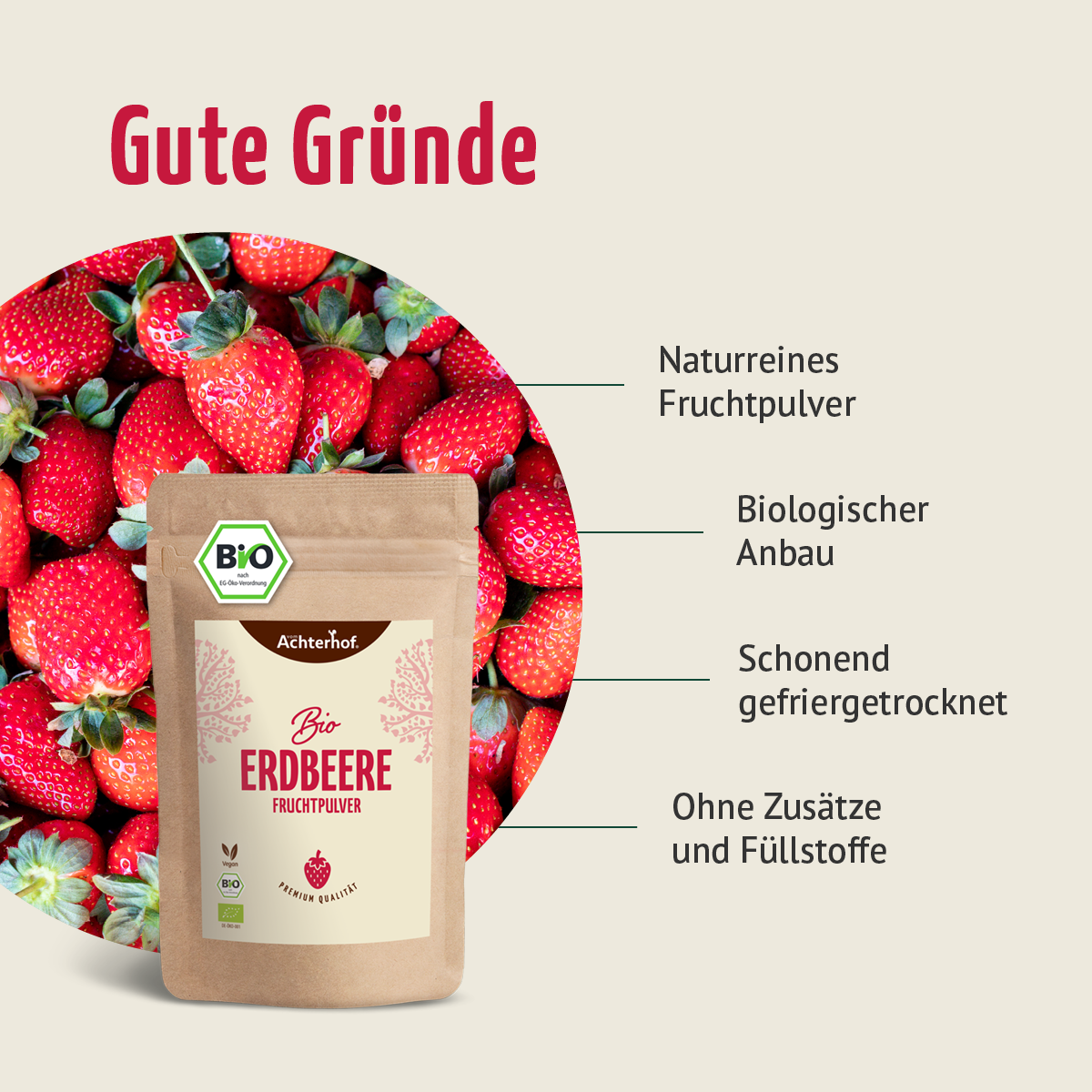 Bio Strawberry Matcha Set